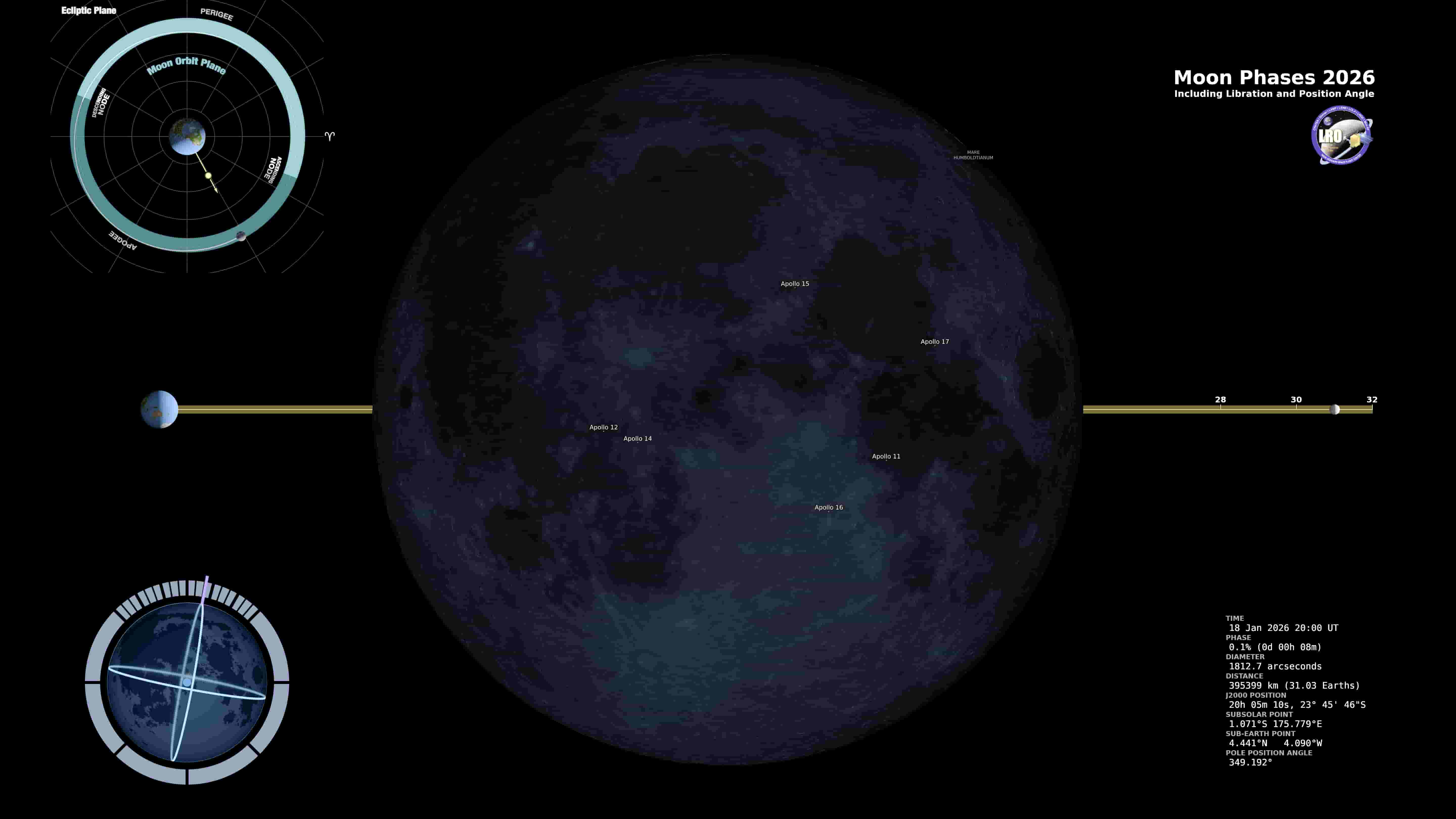 今夜の月相