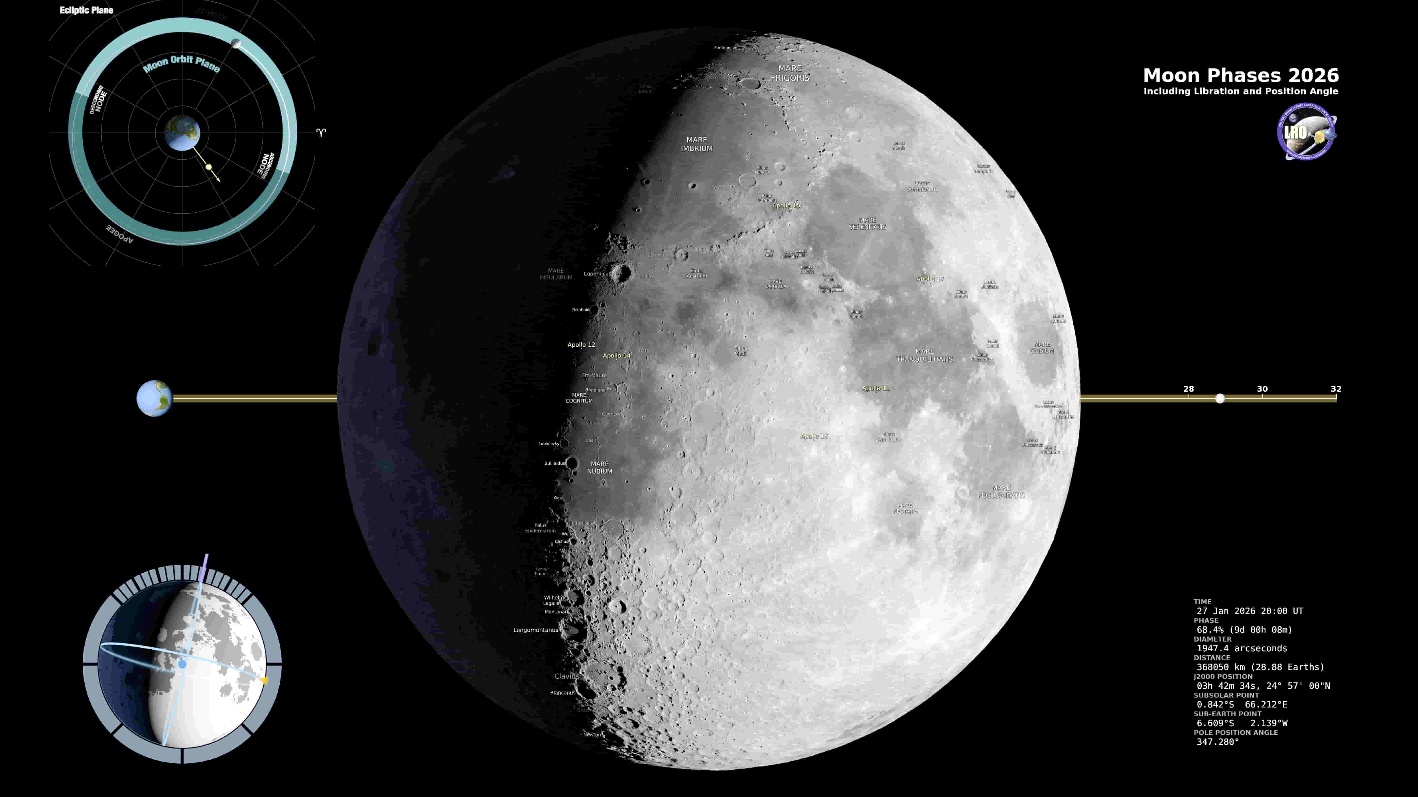 今夜の月相