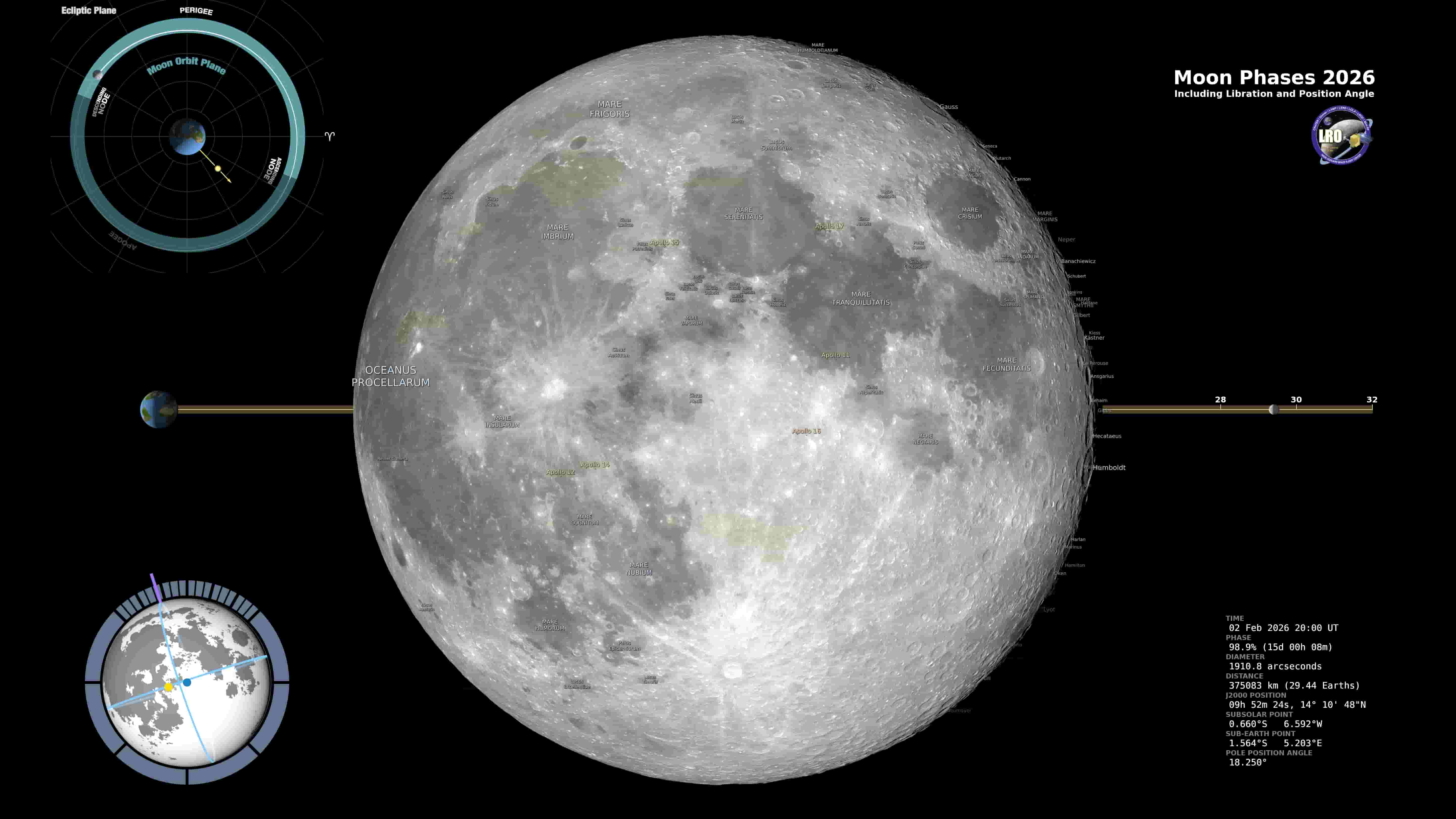今夜の月